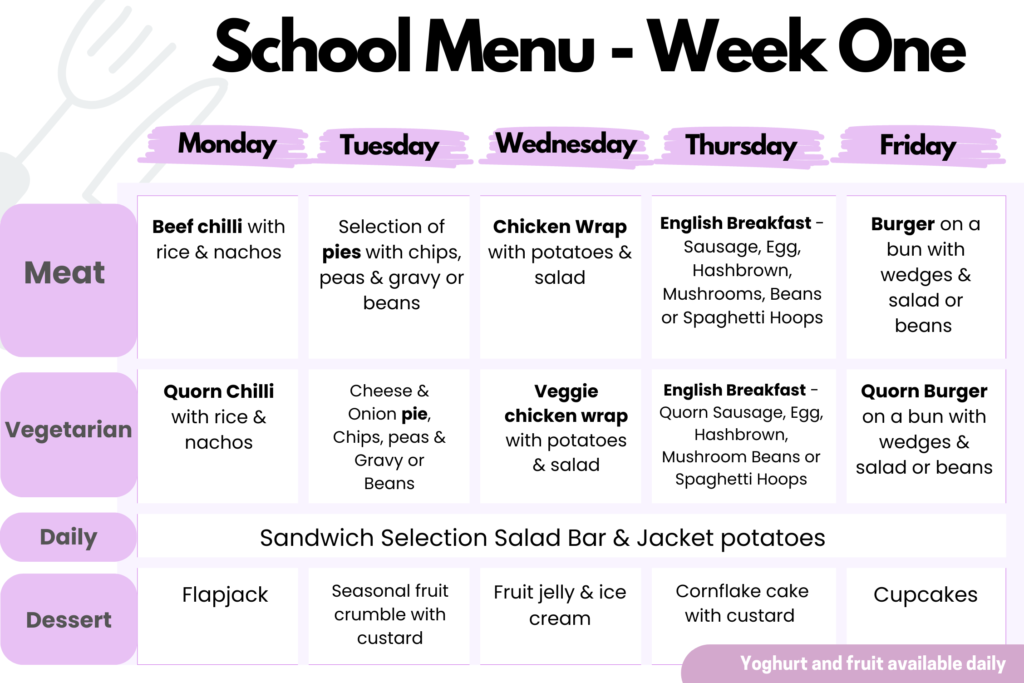 Week 1 - RHS School menu for September 2023